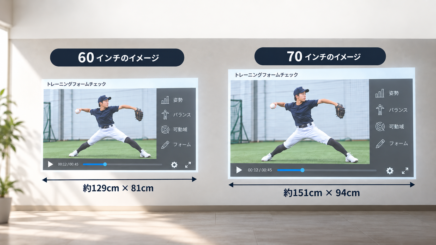 60インチと70インチのプロジェクター投影サイズイメージ